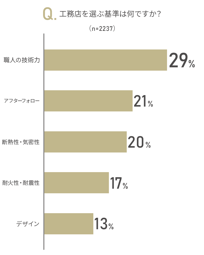 アンケート画像