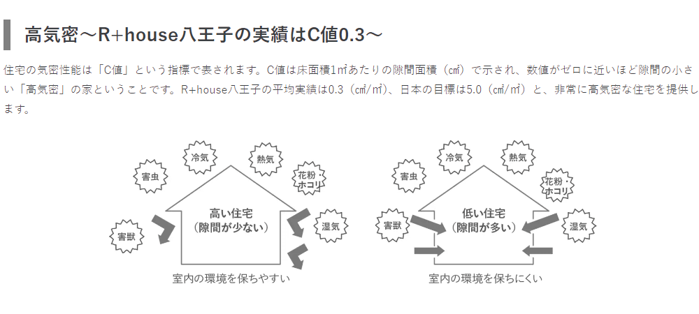 一貴工務店の画像